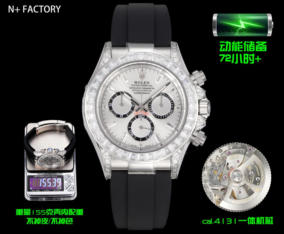 YupooPA Rolex Daytona Luxury white Watch dupe image 1