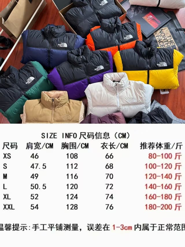 The North Face 1996 Nuptse Down Jacket - Chip-Enabled, Sizes XS-XXL | Yupoo Rep Clothing image 18