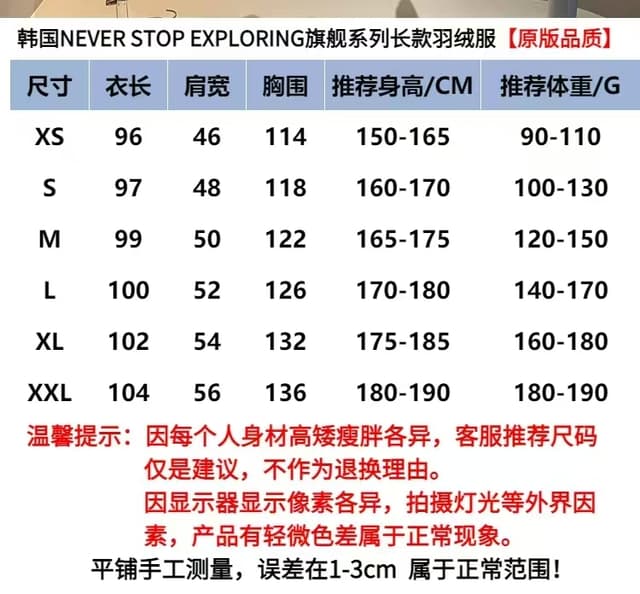 The North Face Long Reps Coat | Expedition Series dupes clothes | Yupoo image 13